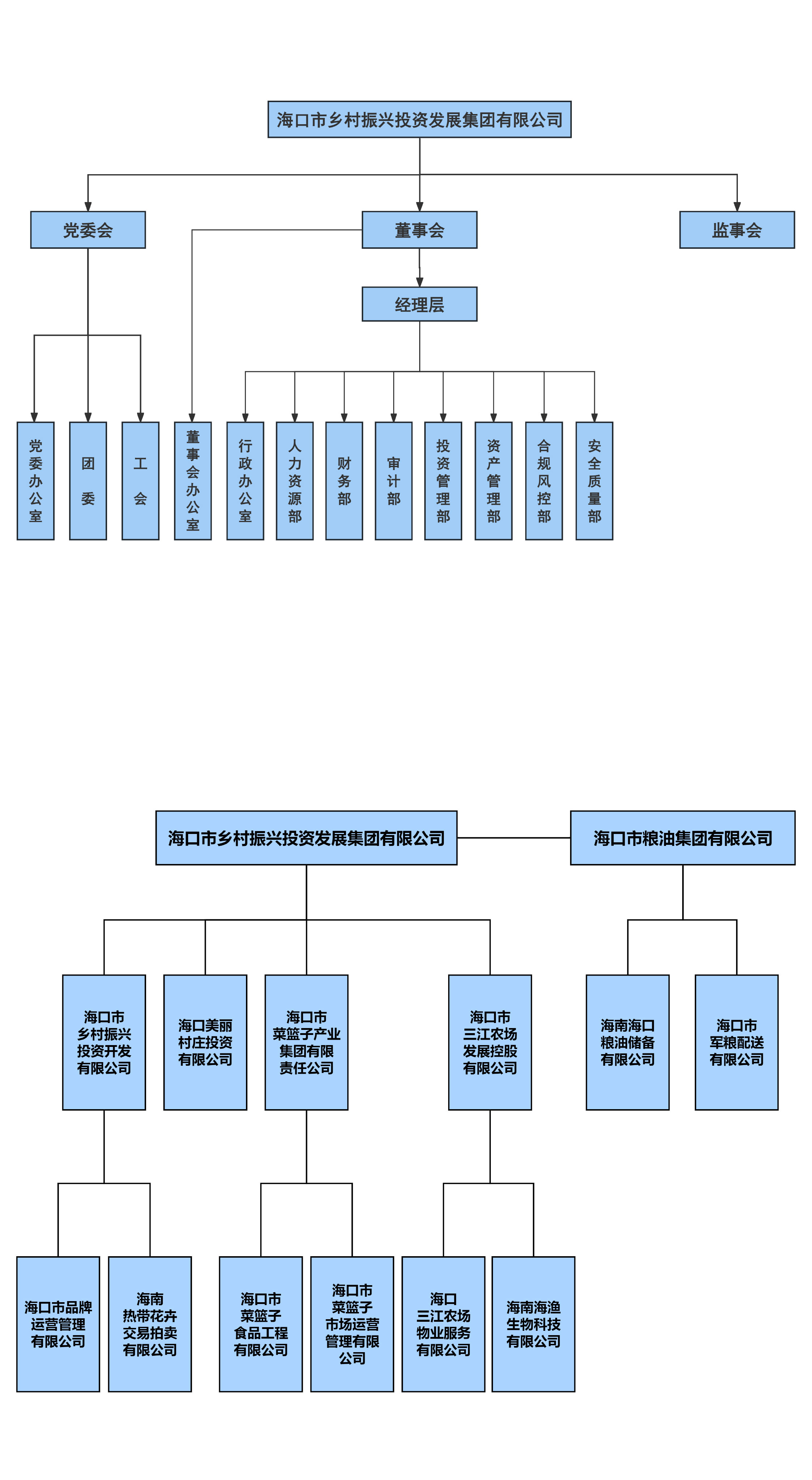 澳门红姐论坛